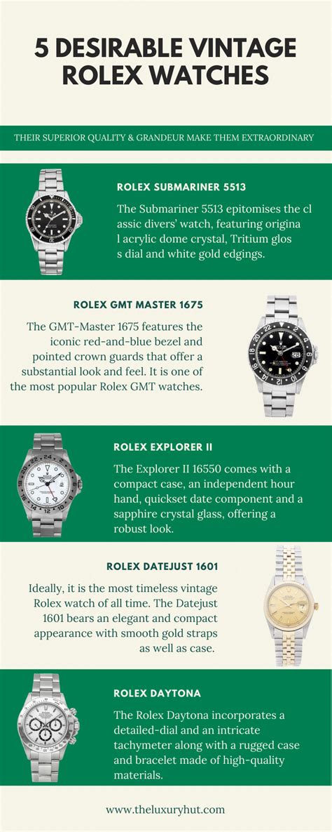 how much gold in rolex|rolex appreciation chart.